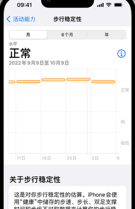 中站iPhone手机维修如何在iPhone开启'步行稳定性通知' 中站iPhone手机维修如何在iPhone开启'步行稳定性通知'