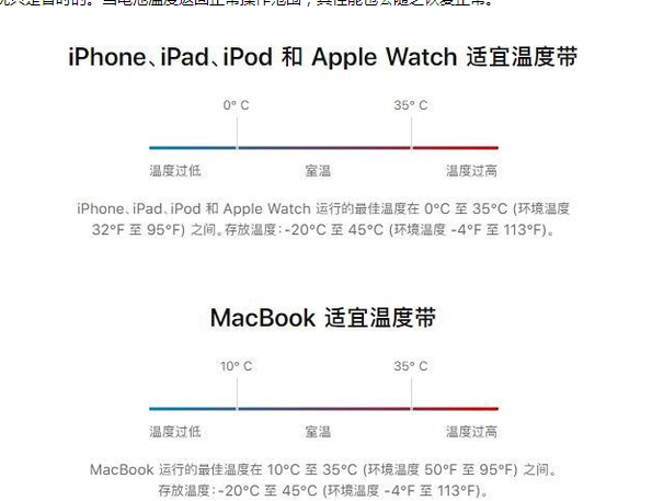 中站苹果13维修分享iPhone 13耗电越来越快怎么办 