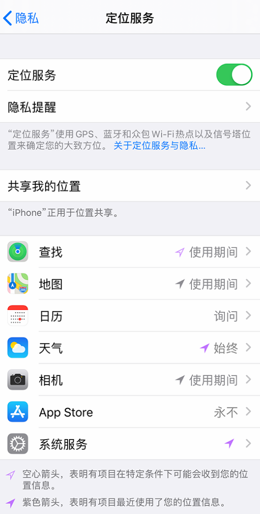 中站苹果手机维修分享iPhone 状态栏中时间显示为蓝色图标是什么情况 